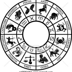Astrology Bowls, Quartz Crystal Singing Zodiac Bowls